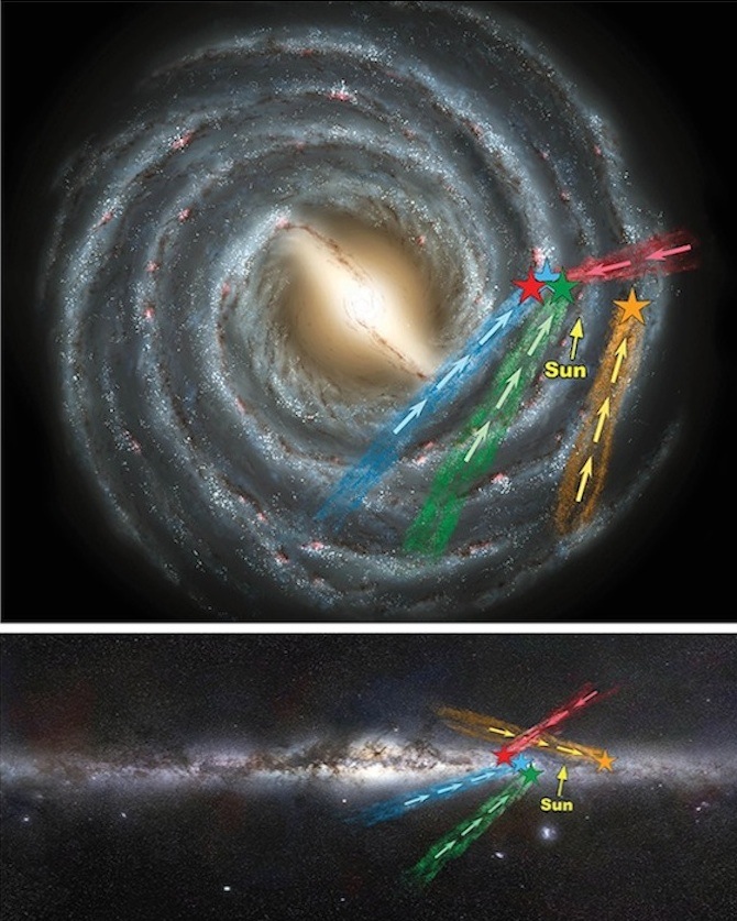 Strange, Hypervelocity Stars Get Ejected from Milky Way